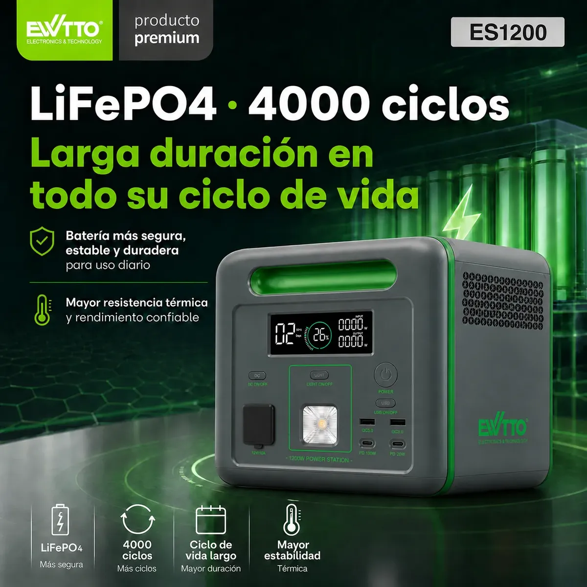Generador-electrico Energia-solar 1200w Portátil Ewtto Bater - Imagen 7